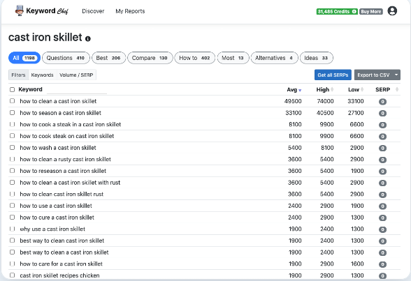10 free and paid SEO tools that will improve your rankings