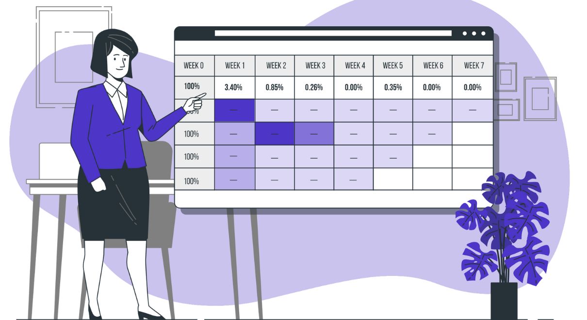 Use Google Ads campaigns to promote your e-commerce