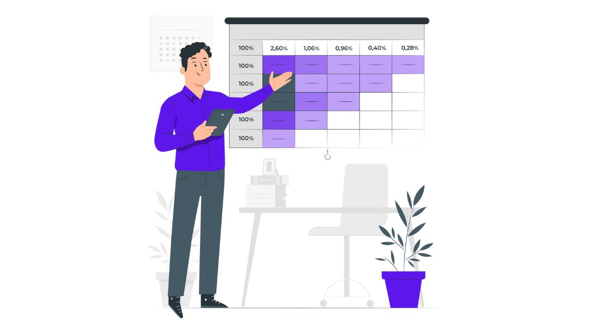Segmentation strategies to improve the effectiveness of your SEM campaigns
